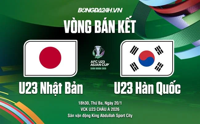 Bước 4: Đăng ký/Đăng nhập tài khoản