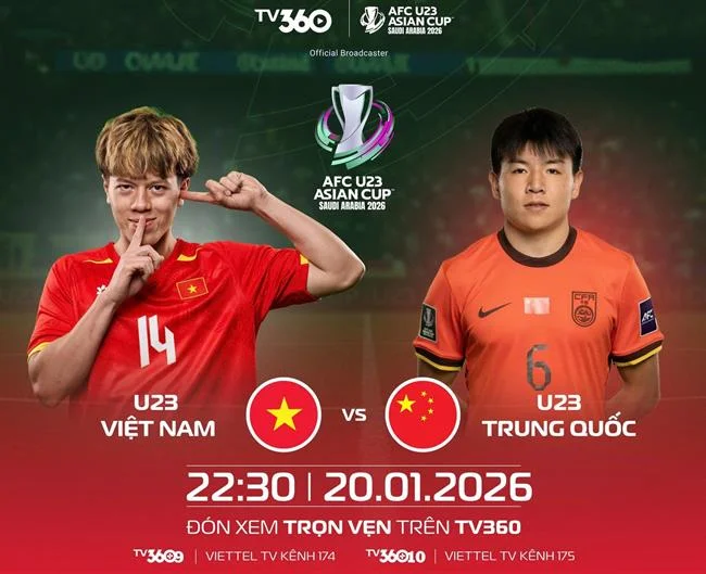 Biểu đồ minh họa các loại dữ liệu được 678win app iOS thu thập