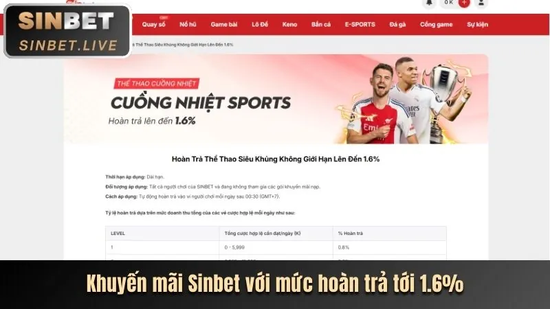 Ưu đãi nạp tiền hàng ngày 678win